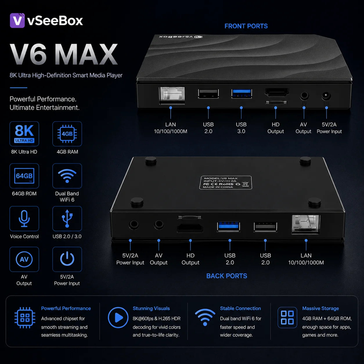 Vseebox V6 Max Android TV 6K Ultra HD Multimedia Player