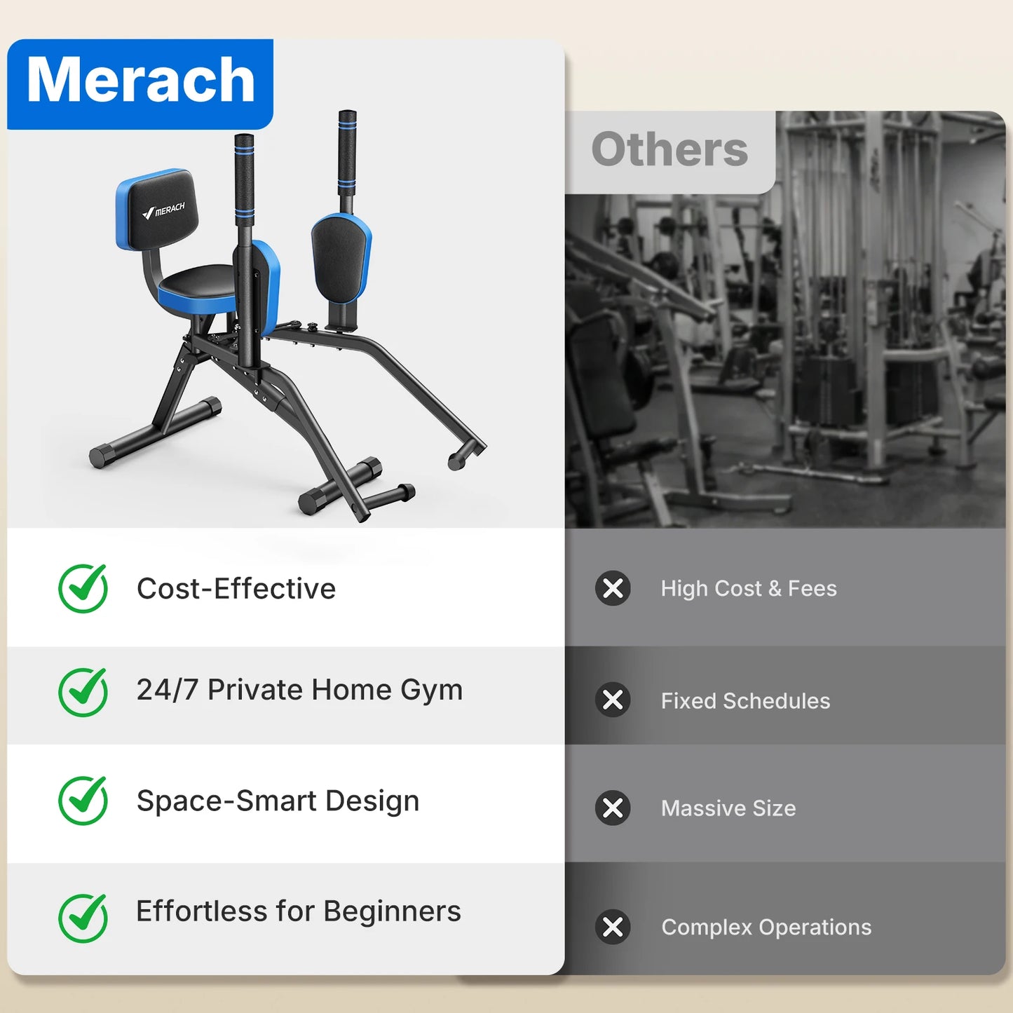 Merach Adjustable Hip Abductor Leg Adductor Machine