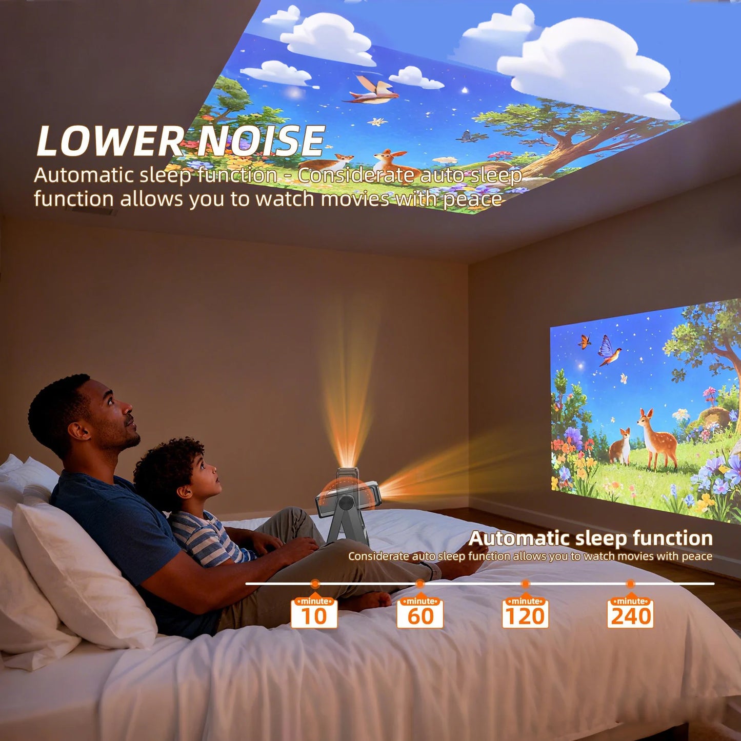 XBJ A5Pro 1080p Projector Auto Focus Wifi Bluetooth Portable Cinema