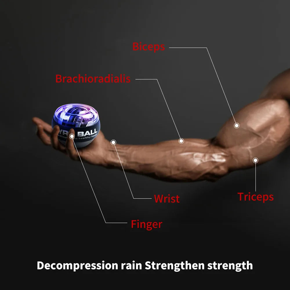 LED Wrist Power Trainer Self Starting Gyro Muscle Fitness Strengthener