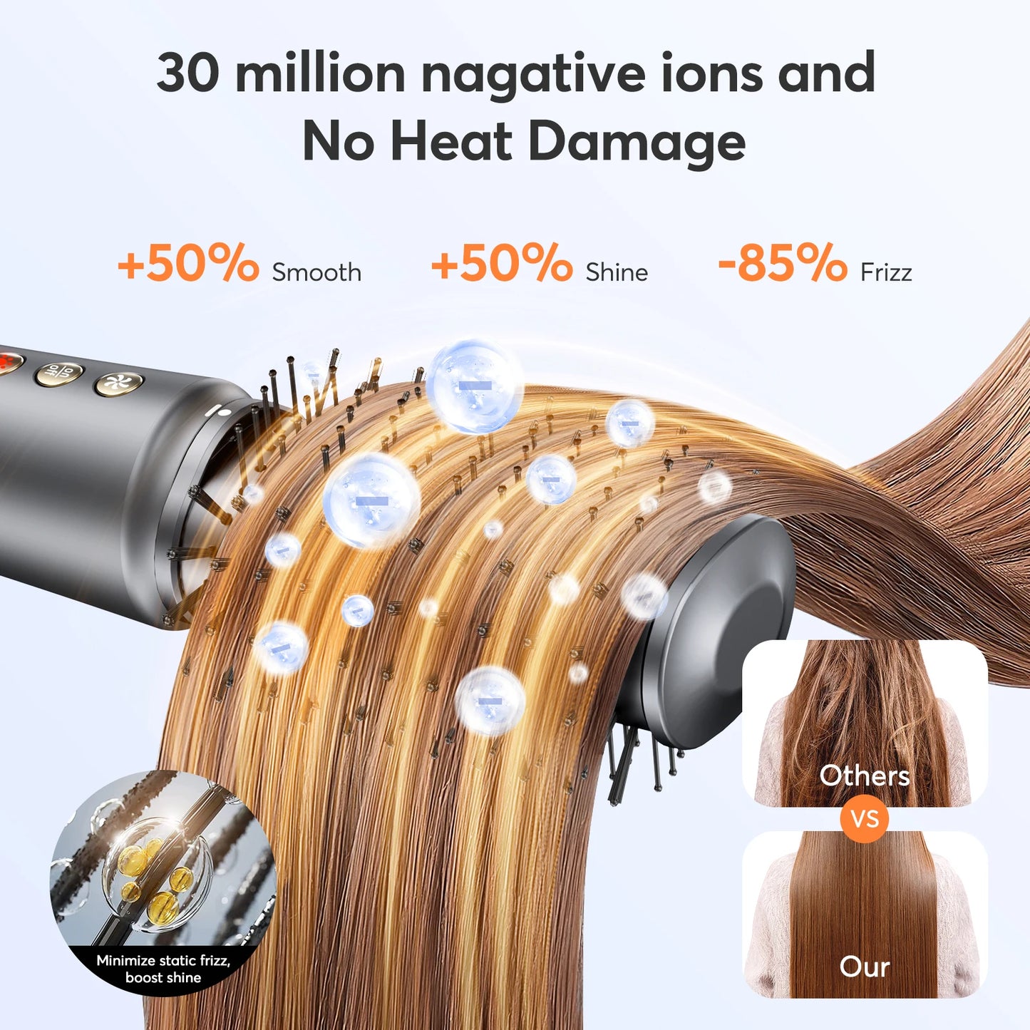 Bopcal 5 In 1 Professional High Speed Hot Air Dryer