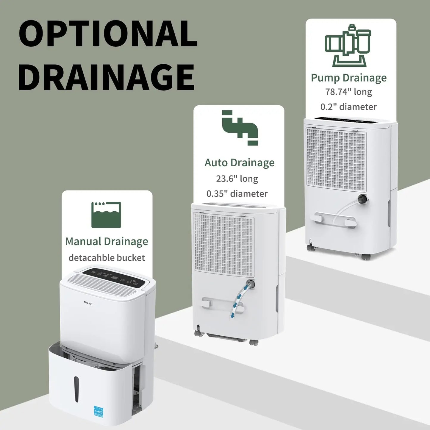 Shinco 150 Pints Energy Star Dehumidifier With Built-In Pump