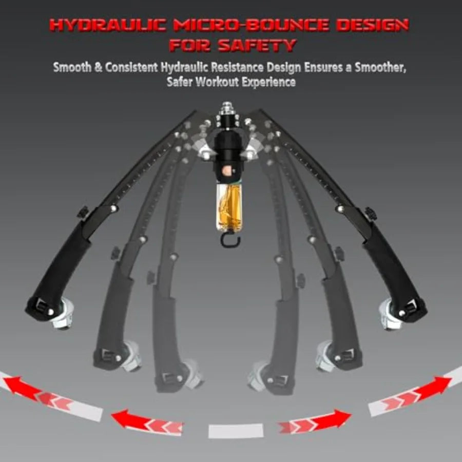 Adjustable Hydraulic Twister Arm Trainer Chest Workout With Ab Roller