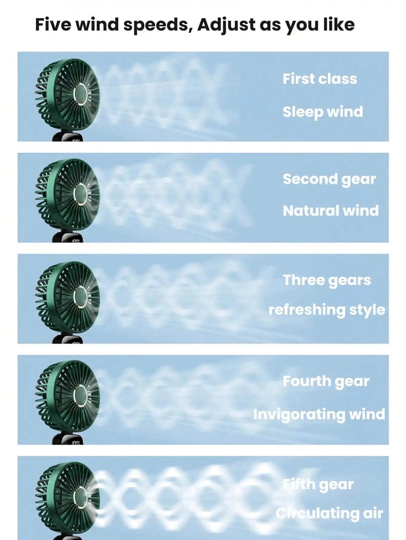 Handheld USB Rechargeable Mini Electric Fan Digital Display Neck Hanging