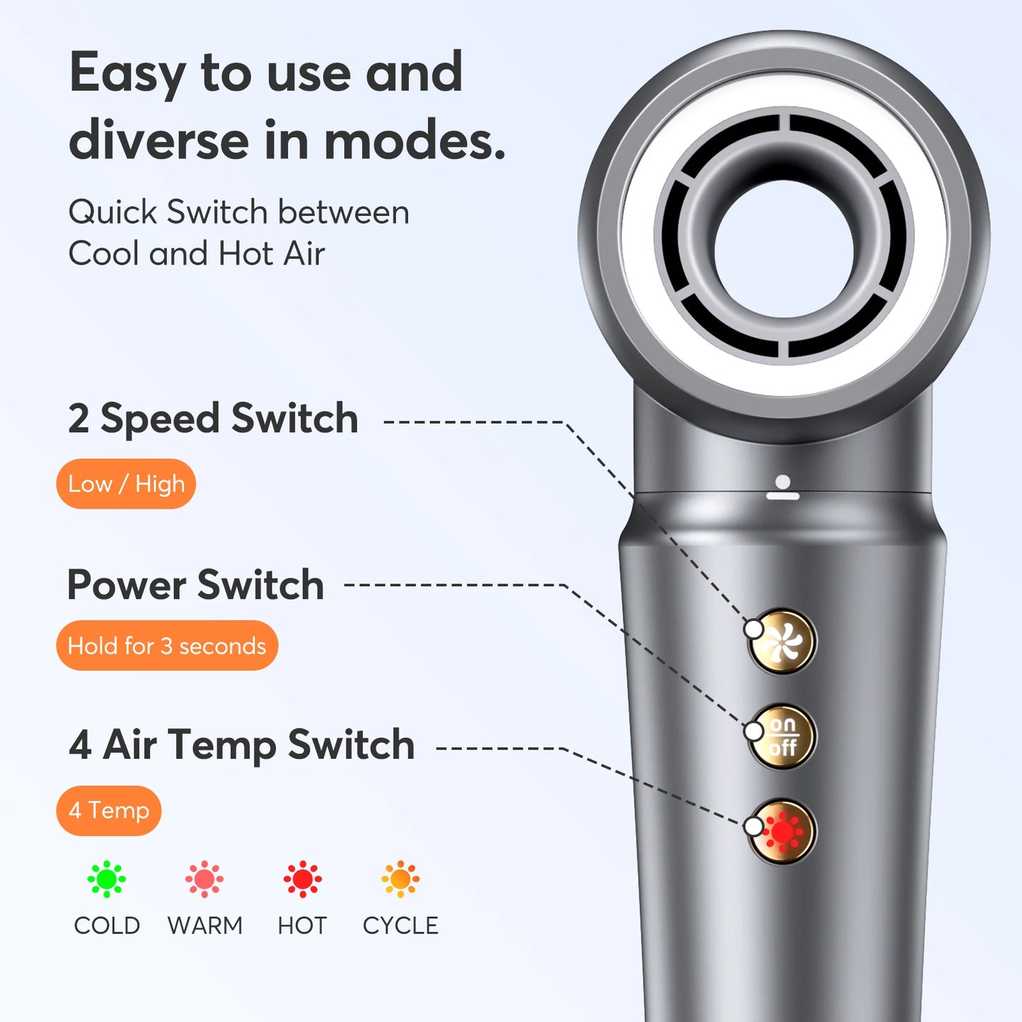 Bopcal Multifunctional Hair Dryer Hot Air Comb Styling Tool