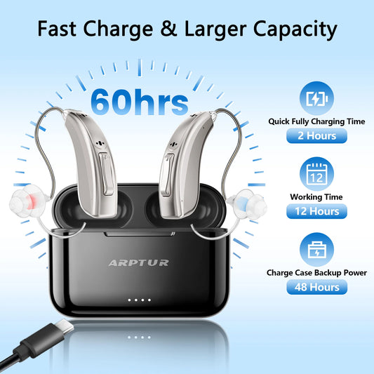 Zepau Digital Hearing Aids For Seniors Rechargeable Noise Cancelling