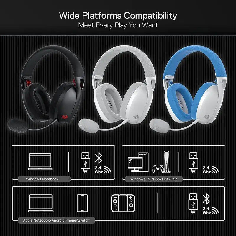 Redragon H848 Wireless Gaming Headset Featuring Surround Sound Microphone