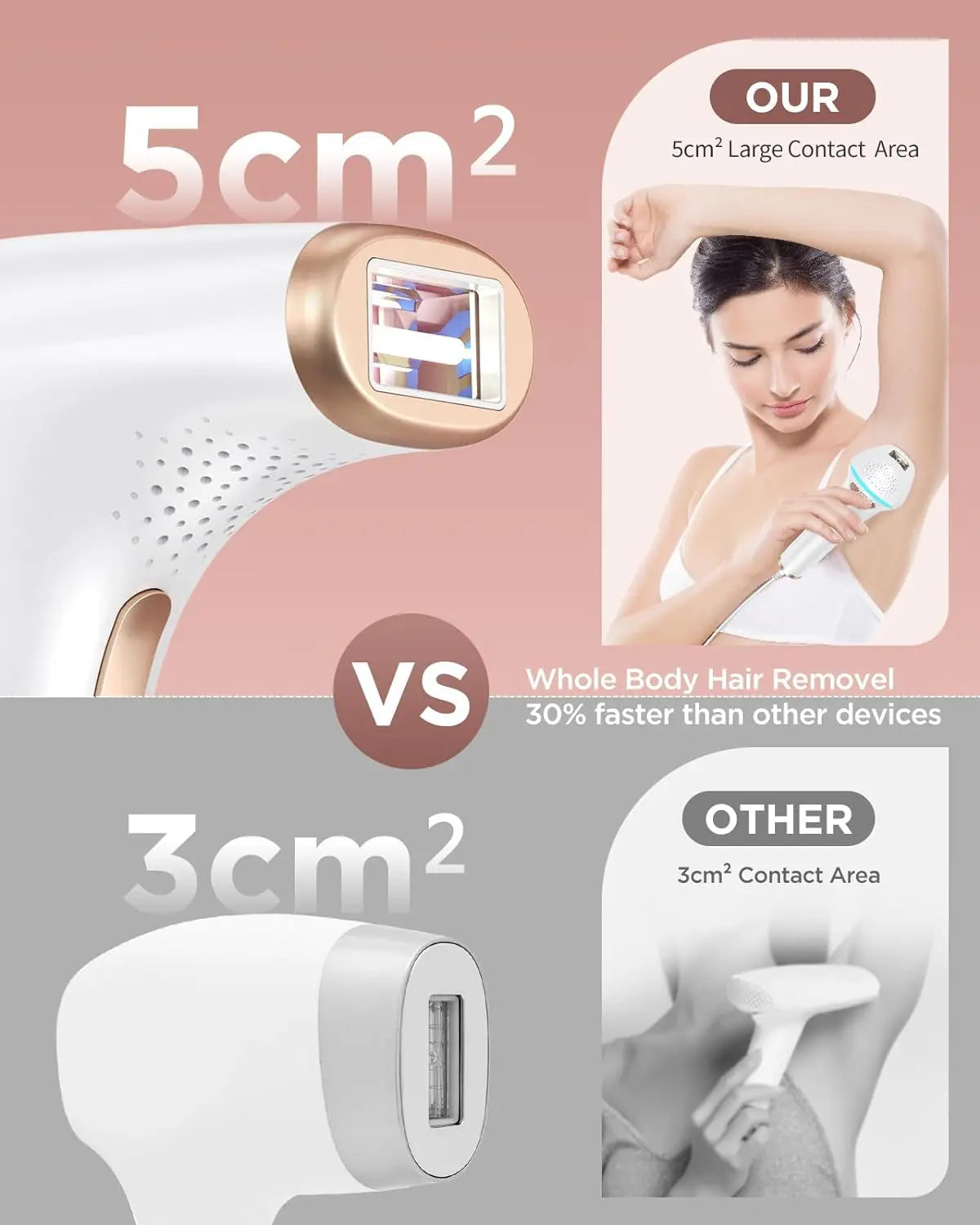 JOOYEE IPL Hair Removal Permanent Painless Whole Body Home Epilator