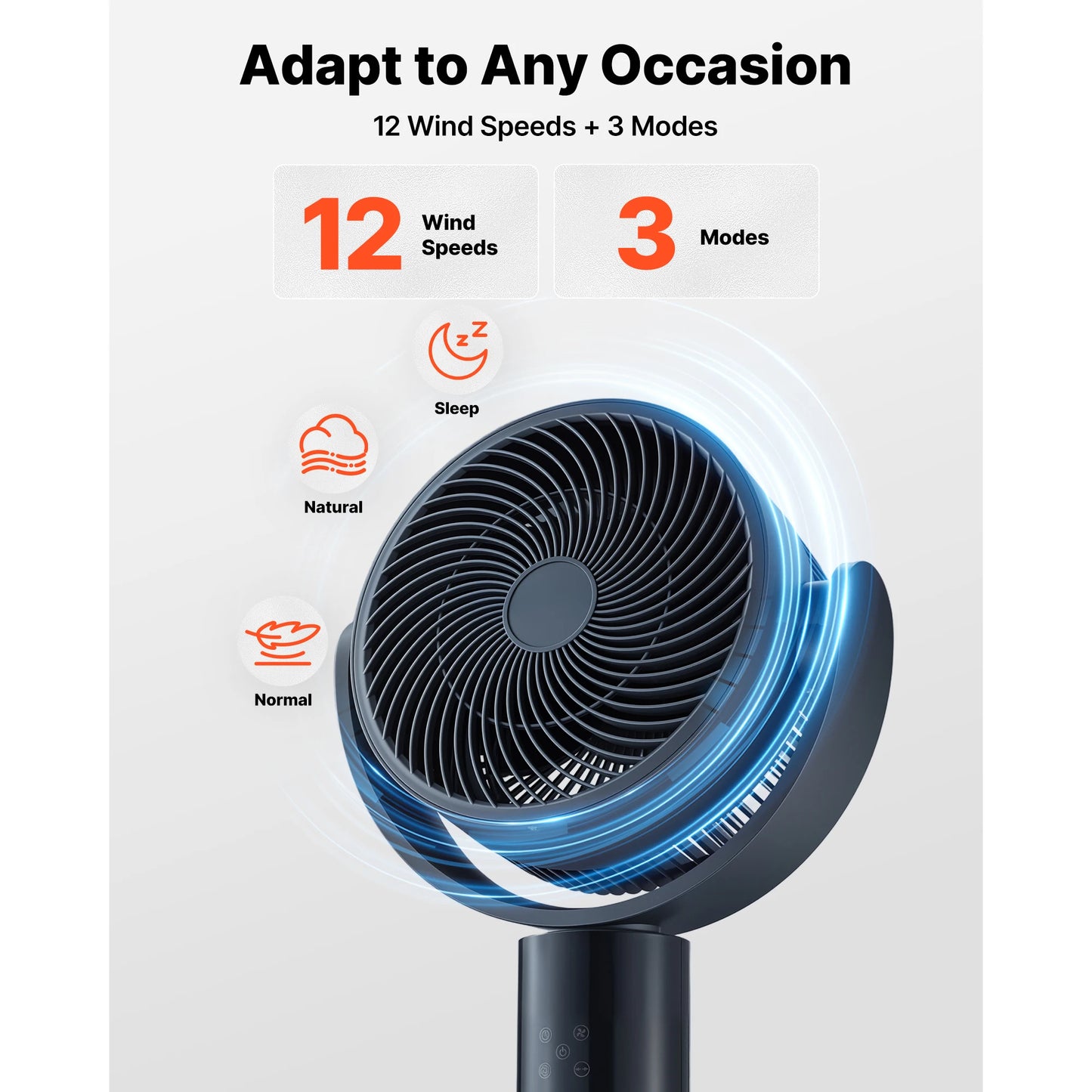 SucceBuy Pedestal Fan With DC Motor Remote Control Adjustable Height