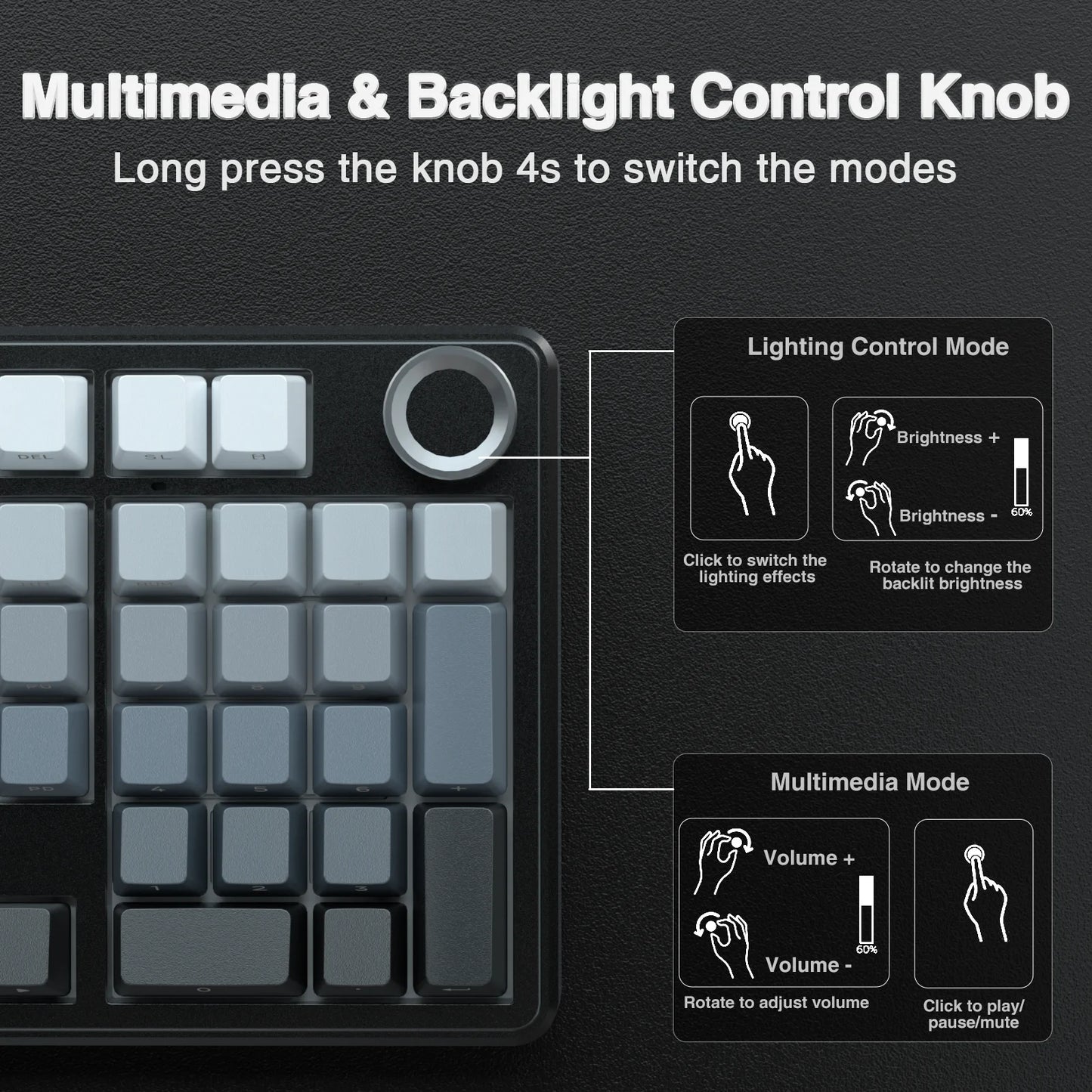 Aula F99PRO Wireless Mechanical Keyboard G Structure