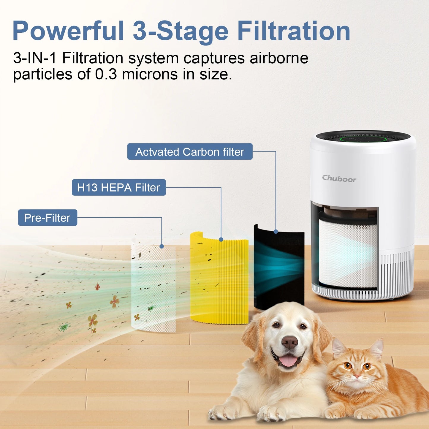 Chuboor Smart Air Purifier With App And Alexa Control