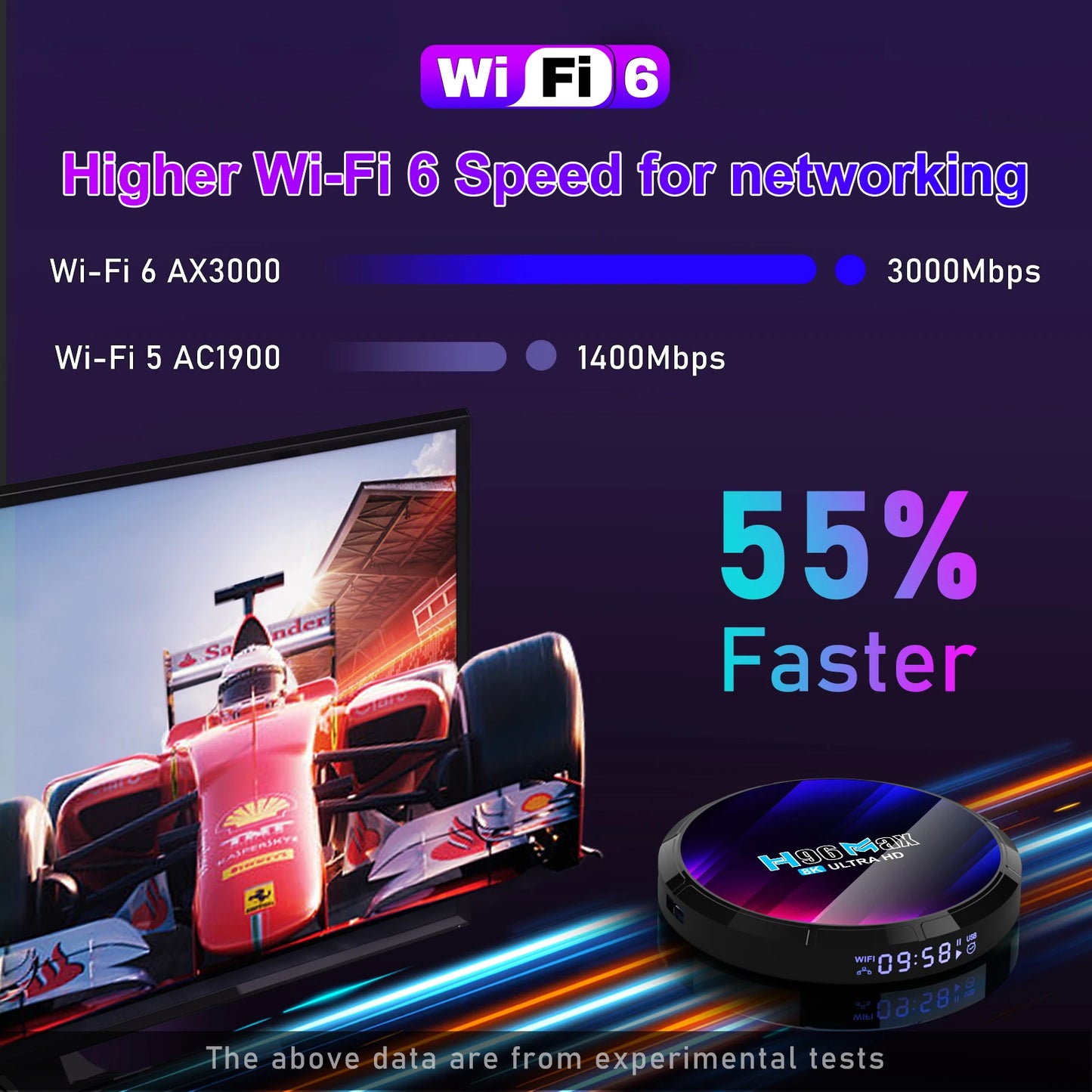 H96 Android 13 Smart TV Quad Core WiFi6 8K UHD