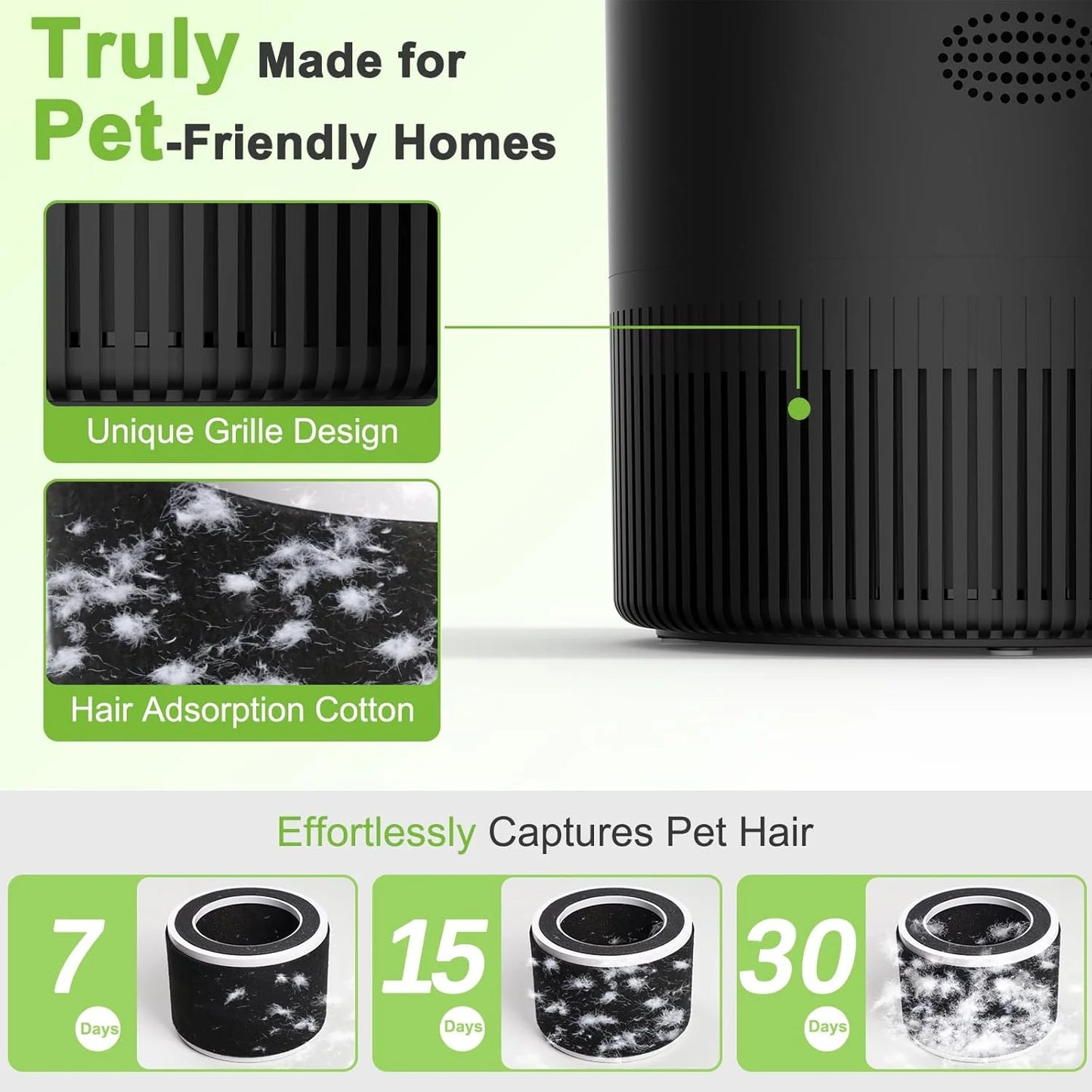 Chuboor Smart Air Purifier With App And Alexa Control