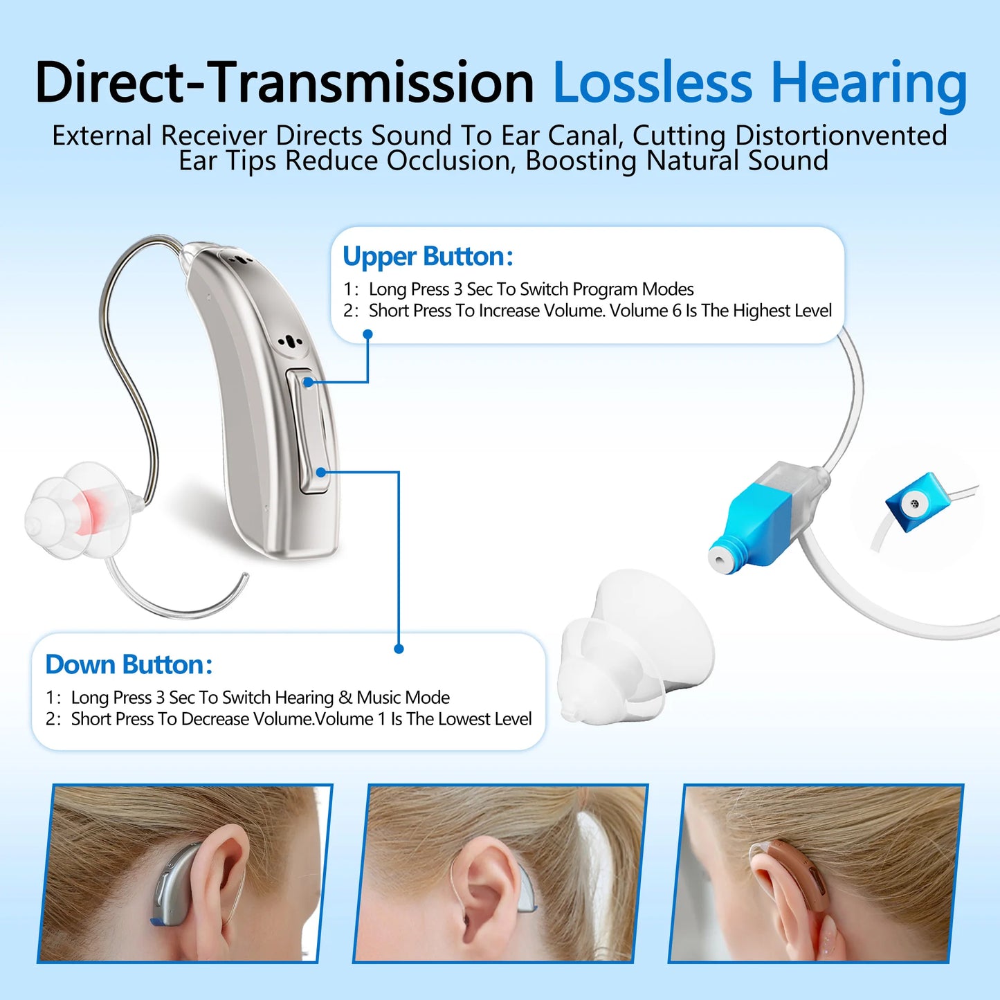 Zepau Digital Hearing Aids For Seniors Rechargeable Noise Cancelling