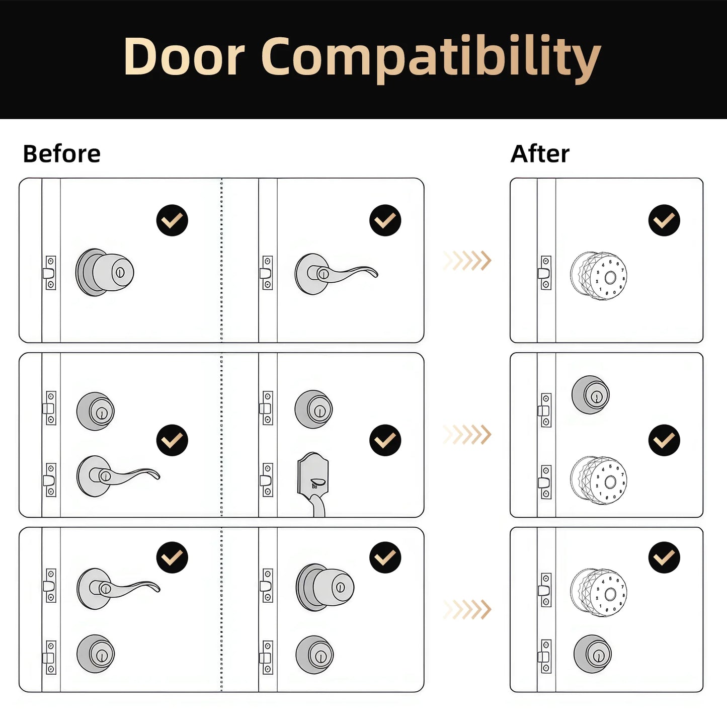 Viladepot Smart Lock Fingerprint Passcode Bluetooth Indoor Door
