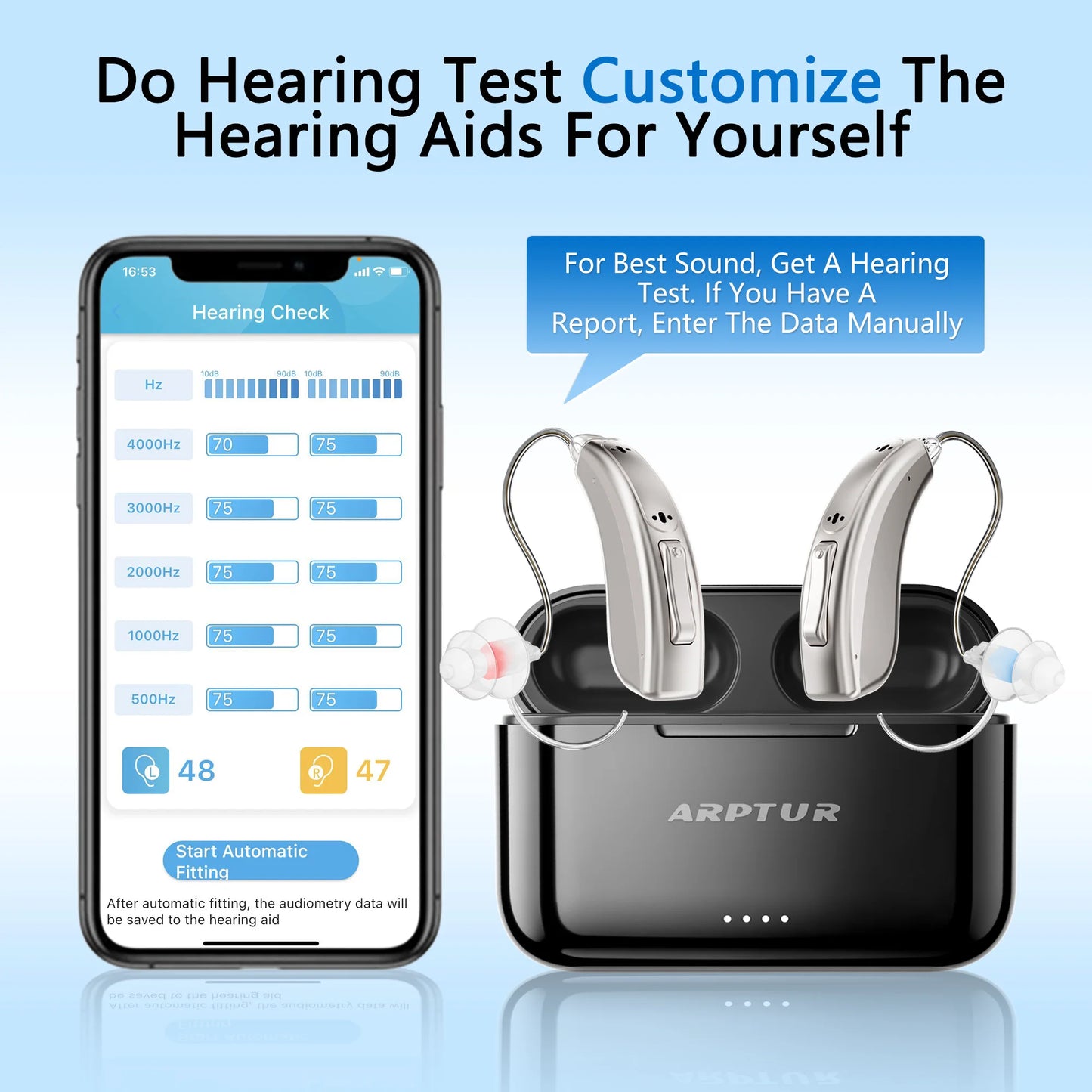 Zepau Digital Hearing Aids For Seniors Rechargeable Noise Cancelling