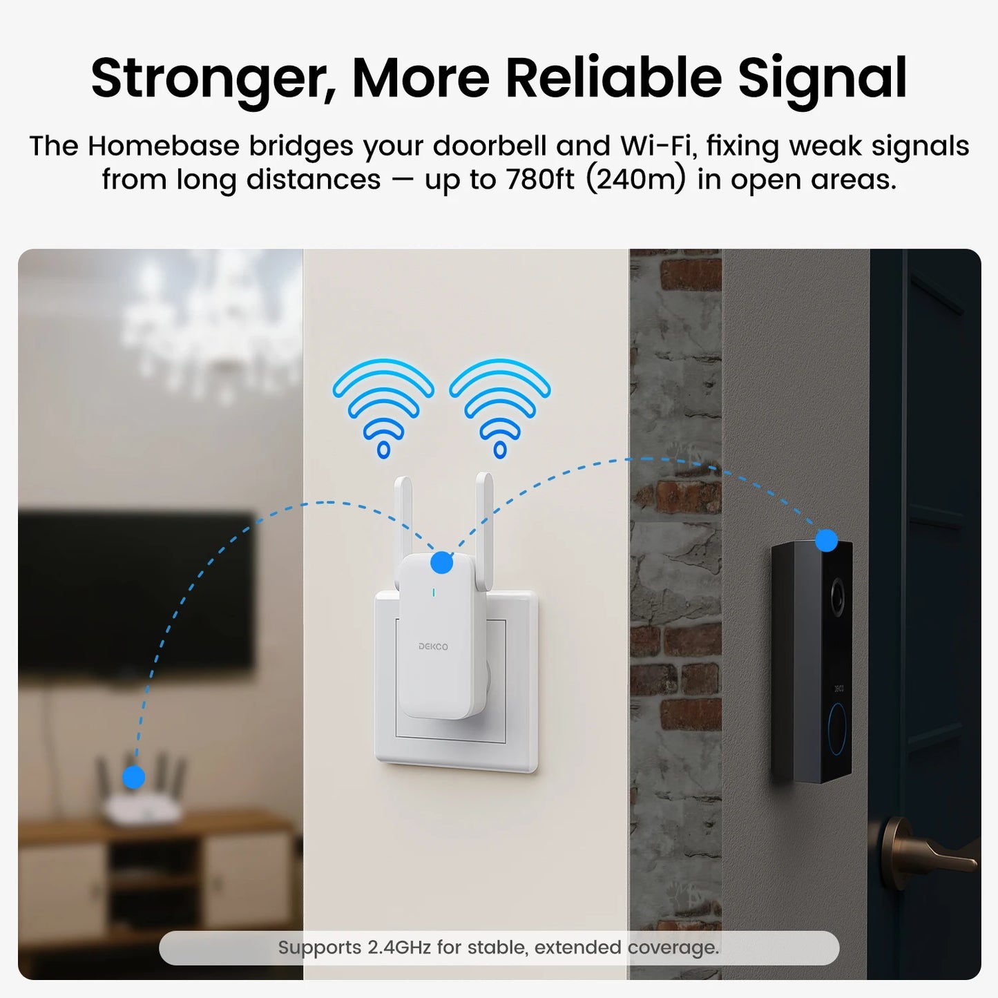 Dekco 3MP Wireless Smart Video Doorbell With AI Detection
