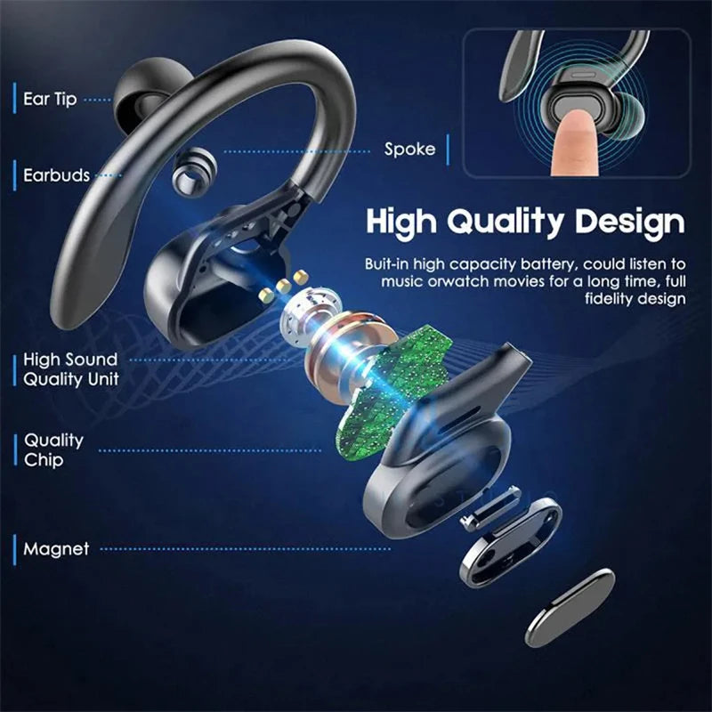 SHUKE Wireless Bluetooth Earbuds Sports Waterproof Headphones With Micphone