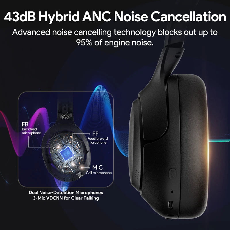 QCY H3 Over-Ear Wireless Headphones With 60H Battery And ANC