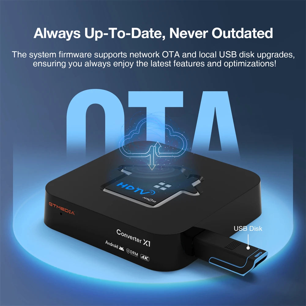 GTMEDIA HDTV Converter X1 4K HDR ATSC TV Box Decoder