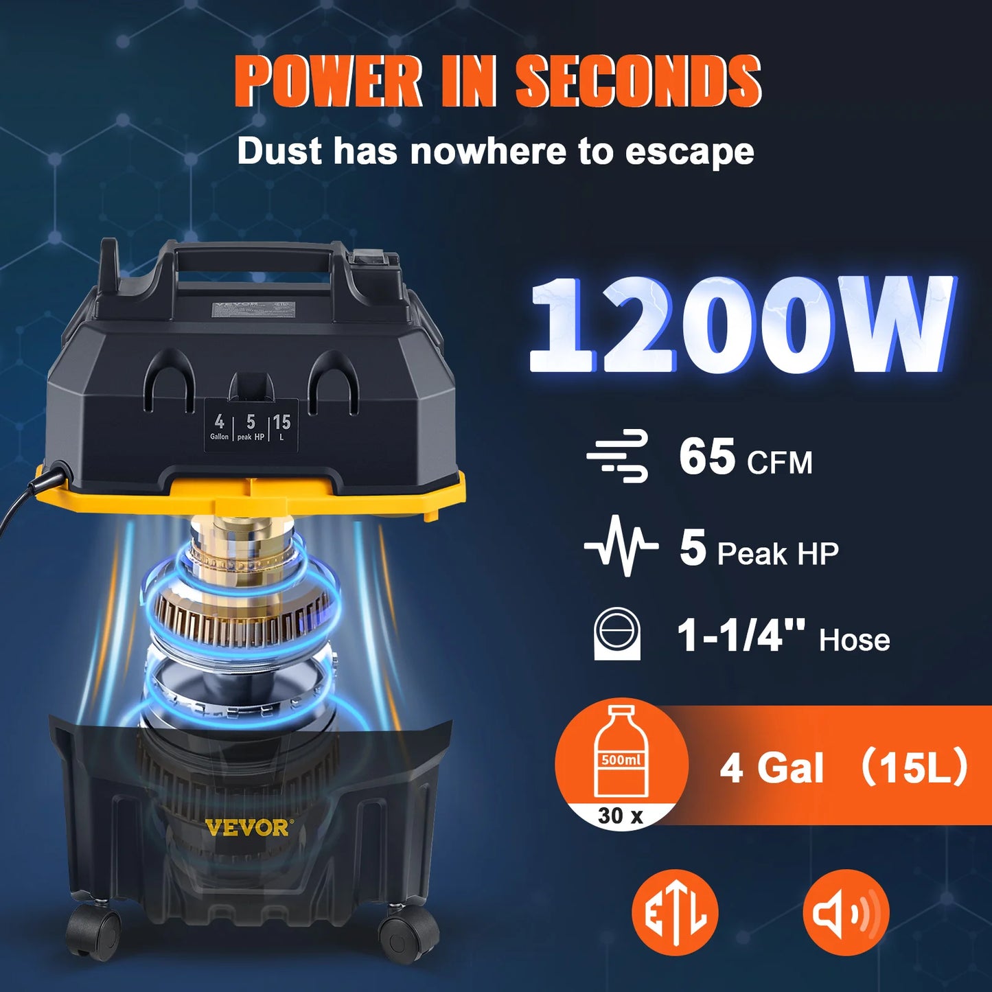 SucceBuy Portable Wet And Dry Vacuum Cleaner For Car Home