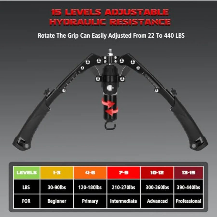 Adjustable Hydraulic Twister Arm Trainer Chest Workout With Ab Roller