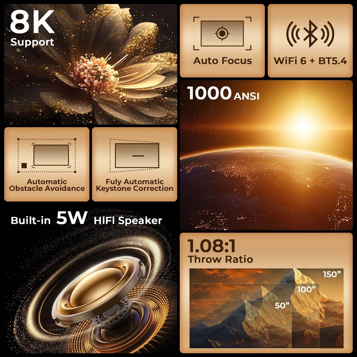 LynCast 8K Support X7 AI Smart Android 14 Projector