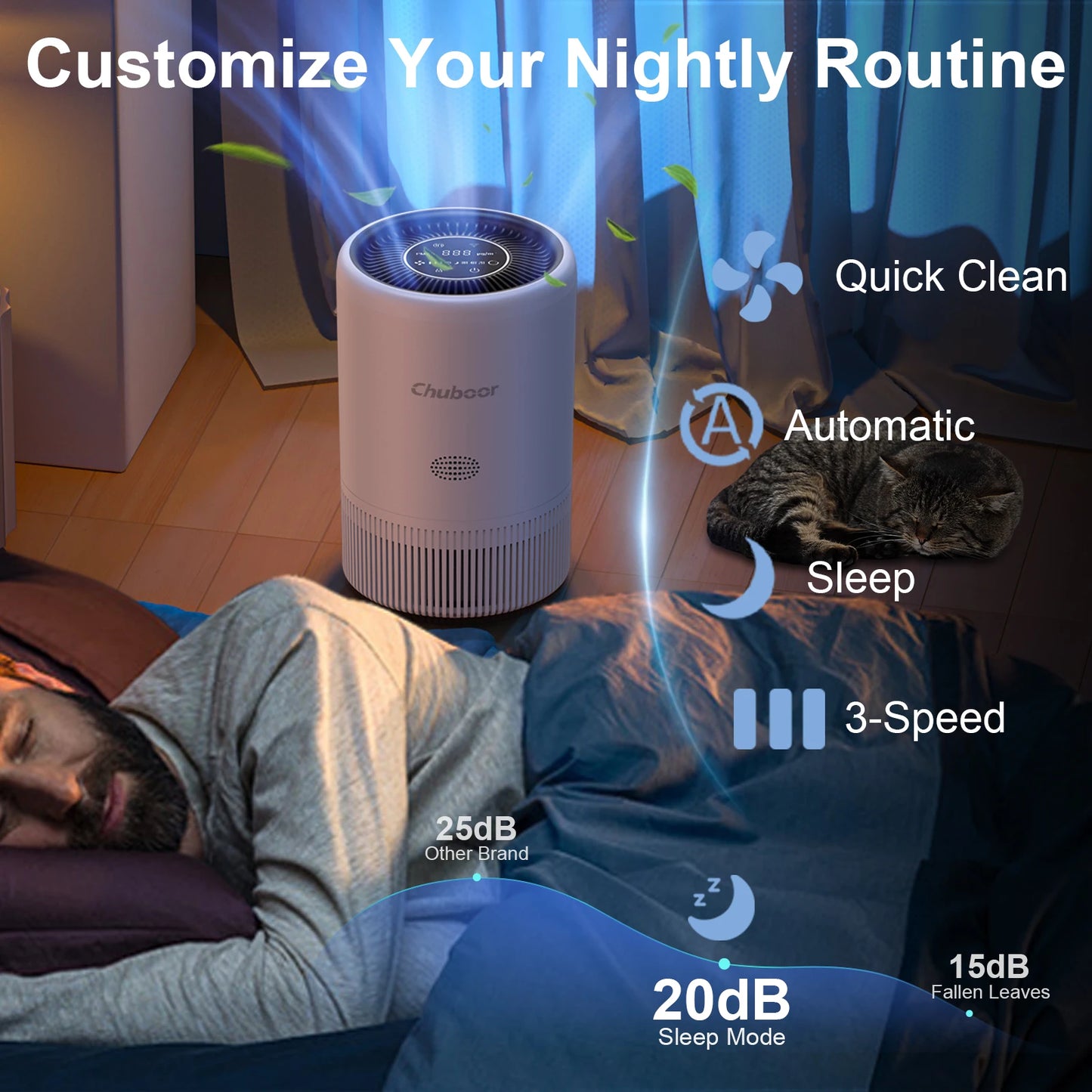 Chuboor Smart Air Purifier With App And Alexa Control