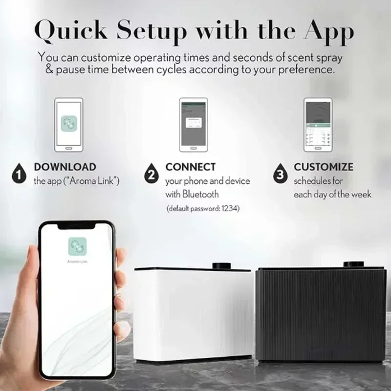 Namste Smart Fragrance Diffuser Wifi Bluetooth For HVAC Systems