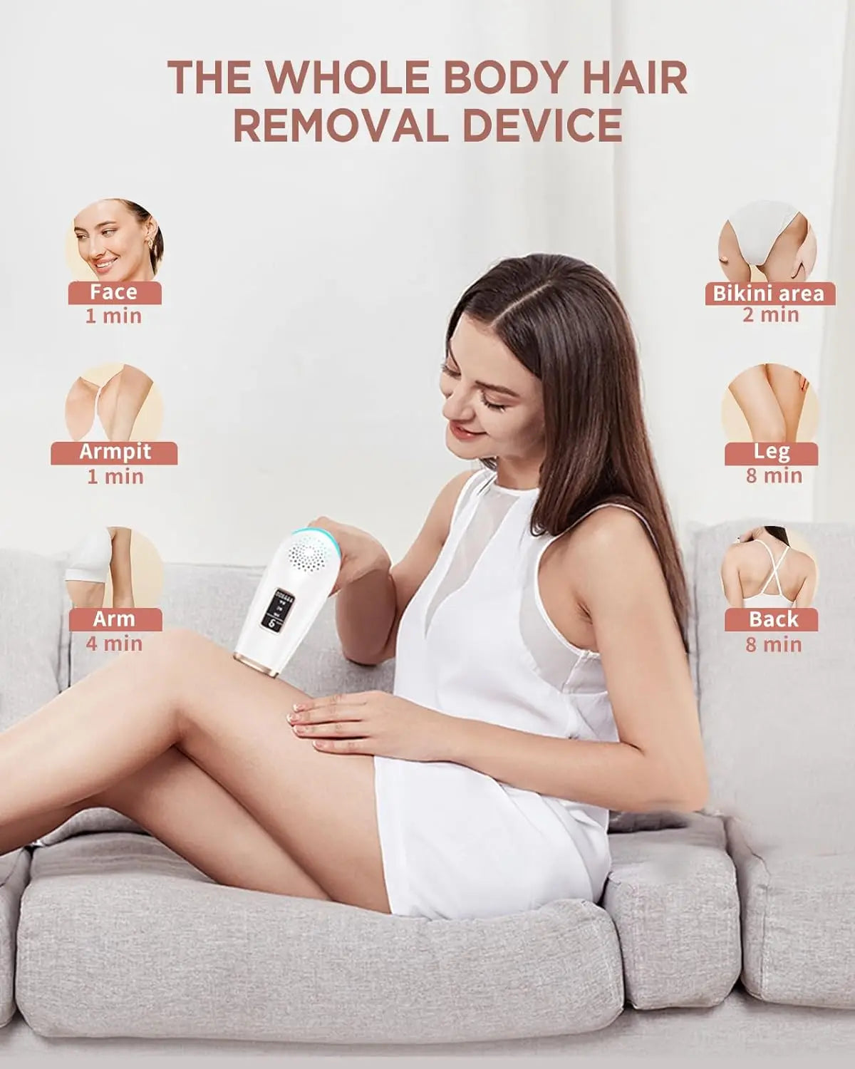 JOOYEE IPL Hair Removal Permanent Painless Whole Body Home Epilator