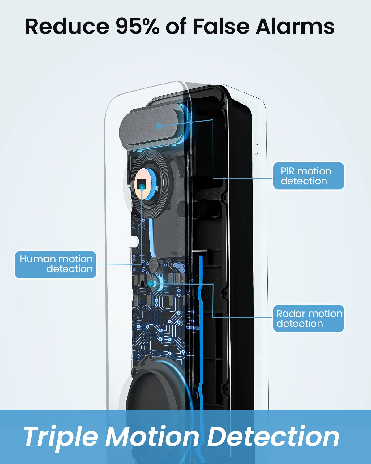 Dekco 5MP WiFi Video Doorbell Outdoor Camera PIR Motion Audio