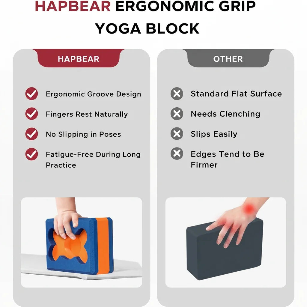 Hapbear High Density Foam Yoga Blocks For Fitness Training
